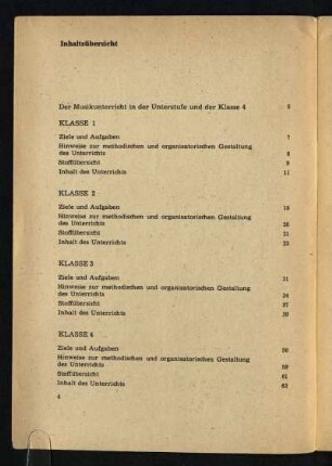 Inhaltsübersicht