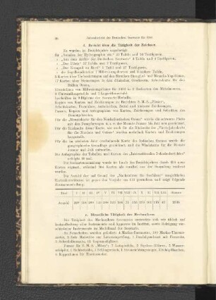 e. Dienstliche Tätigkeit des Mechanikers.