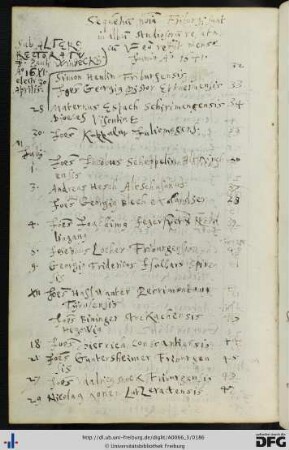 [fol. 89] Rektorat Johann Paul Windeck 1611