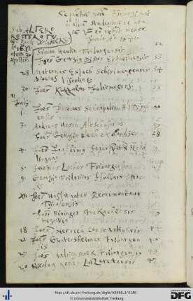 [fol. 89] Rektorat Johann Paul Windeck 1611