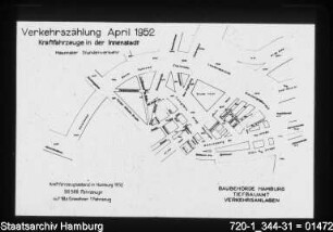 Verkehrszählung April 1952