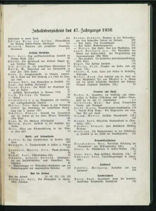 Inhaltverzeichnis des Jahrgangs 1936