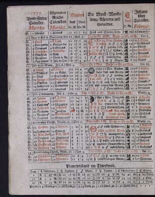 1777. Verbesserter Calender. Martius.