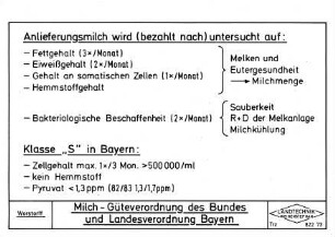 Milch-Güteverordnung des Bundes und Landesverordnung Bayern