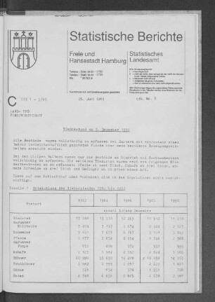Viehbestand am 3. Dezember 1990 : Lfd. Nr. 2