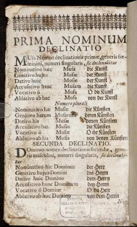 Prima Nominum Declinatio.
