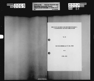 Inventuraufnahme per 31. Dez. 1930, Bd. 3b