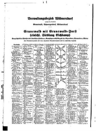 Grunewald mit Grunewald=Forst (einschl. Siedlung Eichkamp)