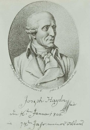 Haydn, Joseph