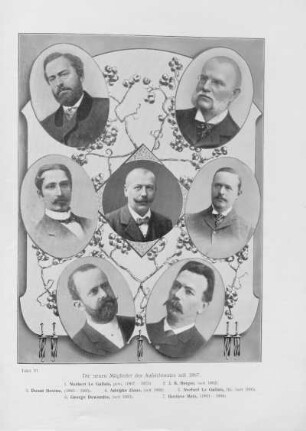 Tafel VI. Die neuen Mitglieder des Aufsichtsrates seit 1867.