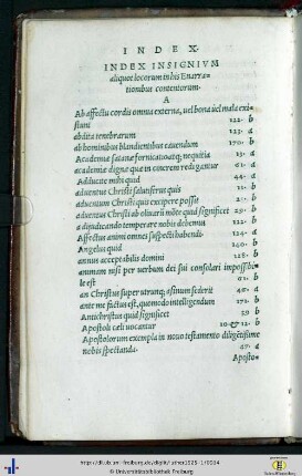Index Insignium aliquot locorum in his Ennarationibus contentorum.