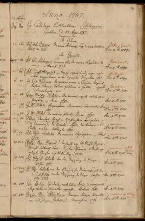 Ex Catalogo Bibliothecae Schlaegeri. Gothae. d. XI. Apr. 1787.