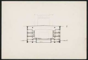 Schauspielhaus, Bochum: Querschnitt Zuschauerhaus