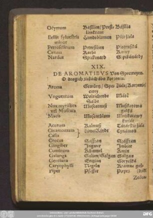 XIX. De Aromatibus Von Specereyen. O drogich ziołach abo korzeniu.