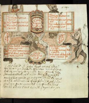 Schautafel: Bücher und Schriftrollen von Engel, Putto, Eule und Drachen (?) gehalten