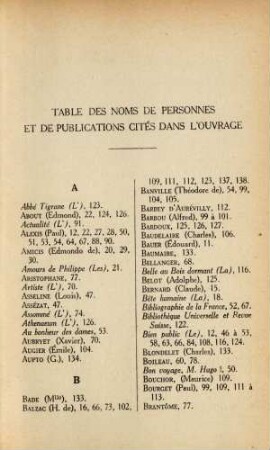 Tabel des noms de personnes et de publications cités dans l'ouvrage