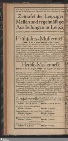 Zeittafel der Leipziger Messen und regelmäßigen Ausstellungen in Leipzig