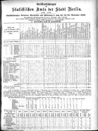 1886,57: 1886. LVII