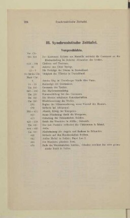III. Synchronistische Zeittafel