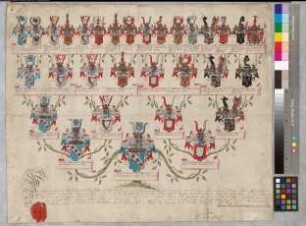 Proband: Kerckerinck, Clemens August von; Vater: Kerckerinck, Caspar Nikolaus Mauritz von; Mutter: Droste, Cornelia Franziska Ludowica von: [Münster, Fbstm, Ritterschaft]