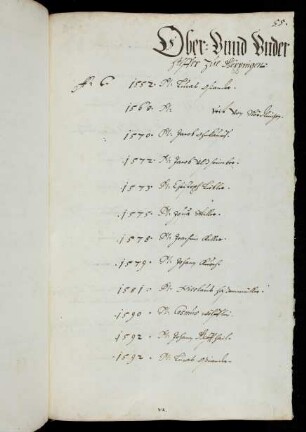 55r-56r Ober- und Unterhelfer in Göppingen (1552-1659, bzw. 1662)