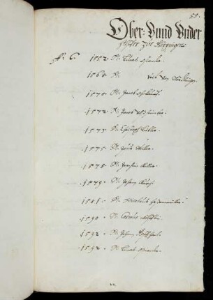 55r-56r Ober- und Unterhelfer in Göppingen (1552-1659, bzw. 1662)