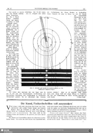 Die Kunst, Fachzeitschriften voll auszunutzen