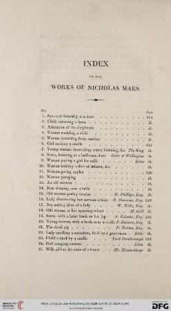 Index to the Works of Nicholas Maes