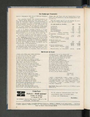 Die Hamburger Feuerwehr