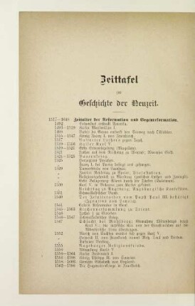 Zeittafel zur Geschichte der Neuzeit