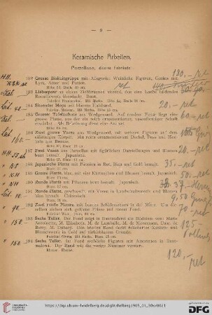 Keramische Arbeiten (Nr. 182-195)