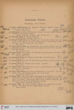 Keramische Arbeiten (Nr. 182-195)