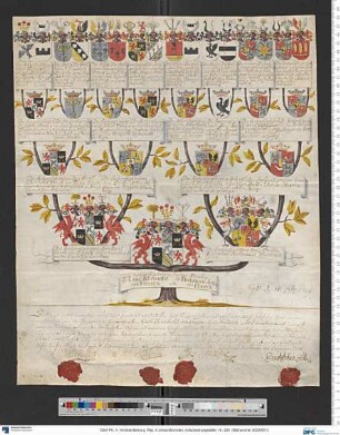 Fersen, Karl Reinhold Graf von. Fersen, Friedrich Axel Graf von