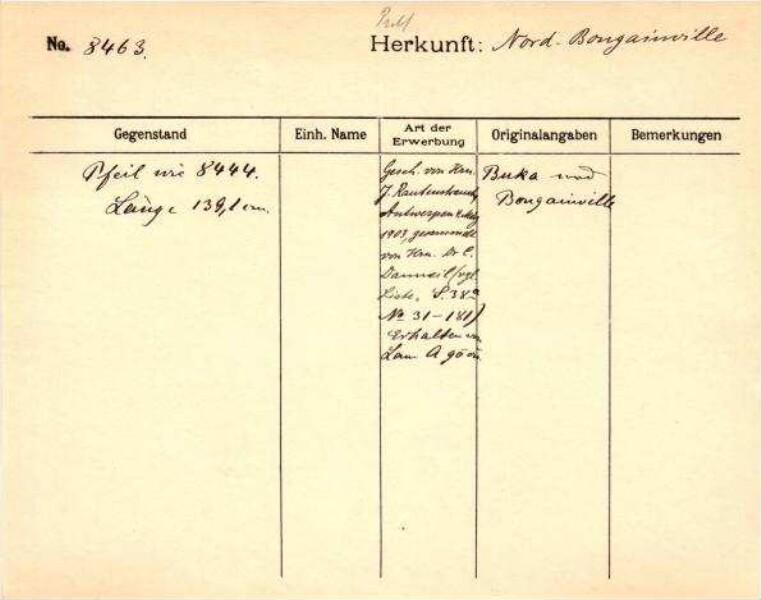 This is a digitised version of a historical document. It reflects the context in which it was created and does not meet today's standards for language that is aware of history and diversity.