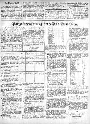 Polizeiverordnung betreffend Droschken.