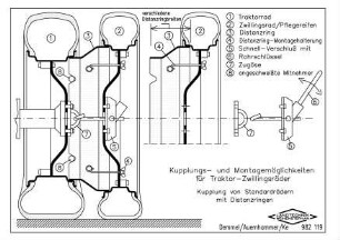 Kupplungs- und Montagemöglichkeit für Traktor-Zwillingsräder, Kupplung von Standardrädern mit Distanzringen