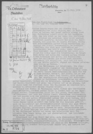 Wallhausen-Schainbach mit Limbach (Wallhausen): Visitationsbericht mit Pfarrbericht 1958