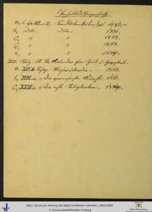 Handschriftliches Inhaltsverzeichnis des Sammelbandes.