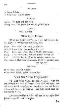 Von den Verbis irregularibus