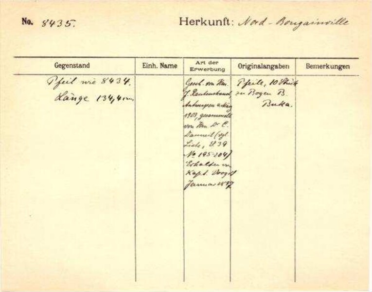 Il s'agit de la numérisation d'un document historique. Il reflète le contexte dans lequel il a été rédigé et ne correspond pas aux normes actuelles d'un langage conscient de l'histoire et de la diversité.