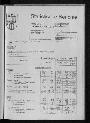 Hochbautätigkeit September 1989 : Lfd. Nr. 15