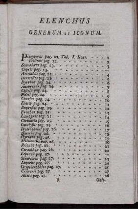 Elenchus Generum Et Iconum