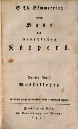 S. Th. Sömmering Muskellehre oder von den Muskeln, Sehnen und Schleimsäcken