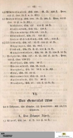 VI. Das Generalat Ulm