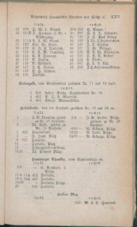 Hafengasse. Hafenstraße. Hamburger Chaussee. Hasseer Weg. [Harmsstraße. Haßstraße. HInter der Mauer. Hohestraße. Holstenstraße. Holtenauerstraße. Hopfenstraße. Hospitalstraße. Jägersberg. Jensenstraße.]