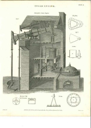 Steam Engine II: Atmospheric Steam Engine