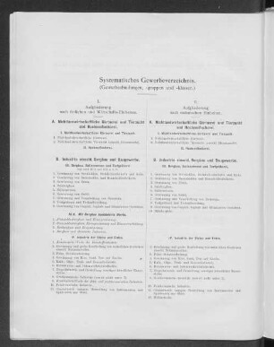 Systematisches Gewerbeverzeichnis.