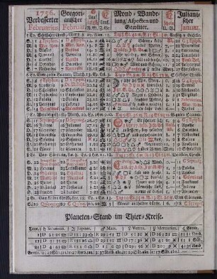 1756. Verbesserter Februarius.