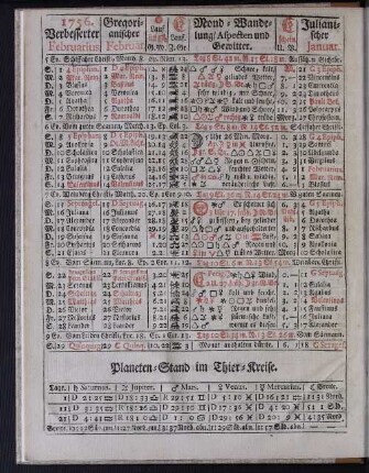 1756. Verbesserter Februarius.