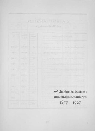 Schiffsneubauten und Maschinenanlagen 1877 - 1927